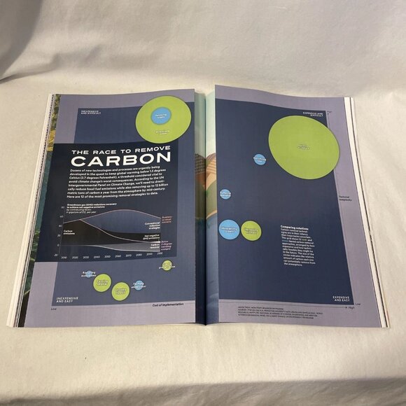 National Geographic November 2023 Carbon Solutions Rare Lava Lake Orcas Hispanic - Picture 9 of 11